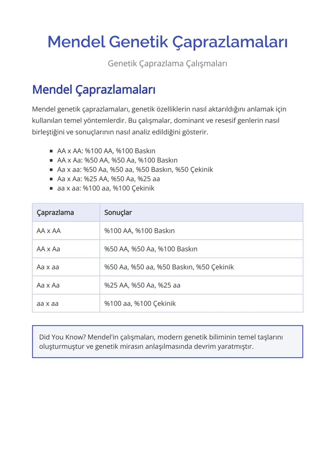 Mendel Genetik Çaprazlamaları
Genetik Çaprazlama Çalışmaları
Mendel Çaprazlamaları
Mendel genetik çaprazlamaları, genetik özelliklerin nasıl