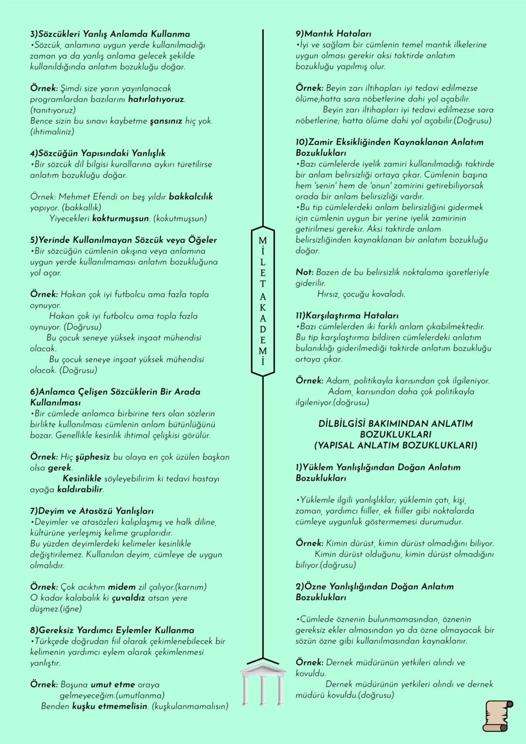 Π
MİLET AKADEMİ
2020 - 2021 Konu Özetleri
► Youtube kanalımıza abone olmayı unutmayın! # MİLET AKADEMİ
## TÜRKÇE
### KONU ÖZETİ EKLER VE S