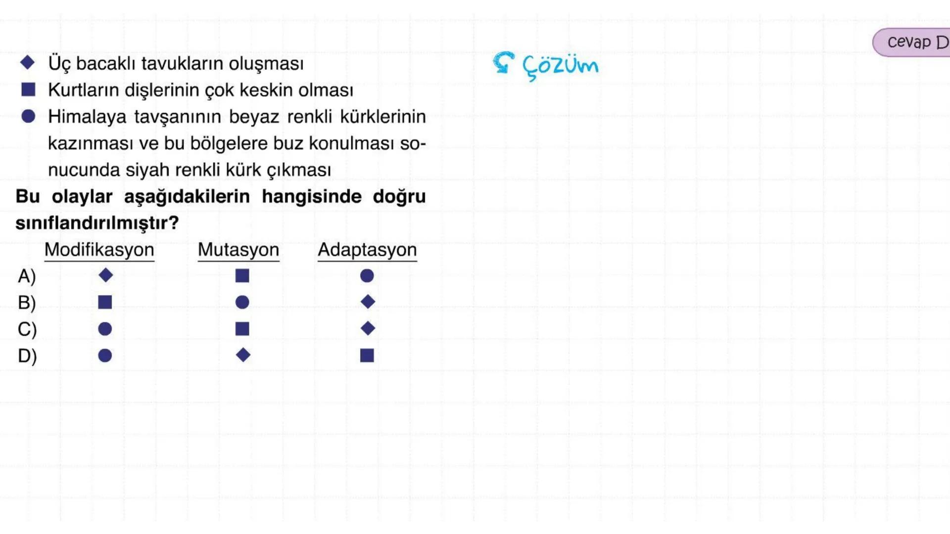 # ADAPTASYON
(ÇEVREYE
UYUM) Bir türün neslini devam ettirebilmesi için değişen
çevre koşullarına karşı sürekli uyum sağlayabilme
yeteneğinde