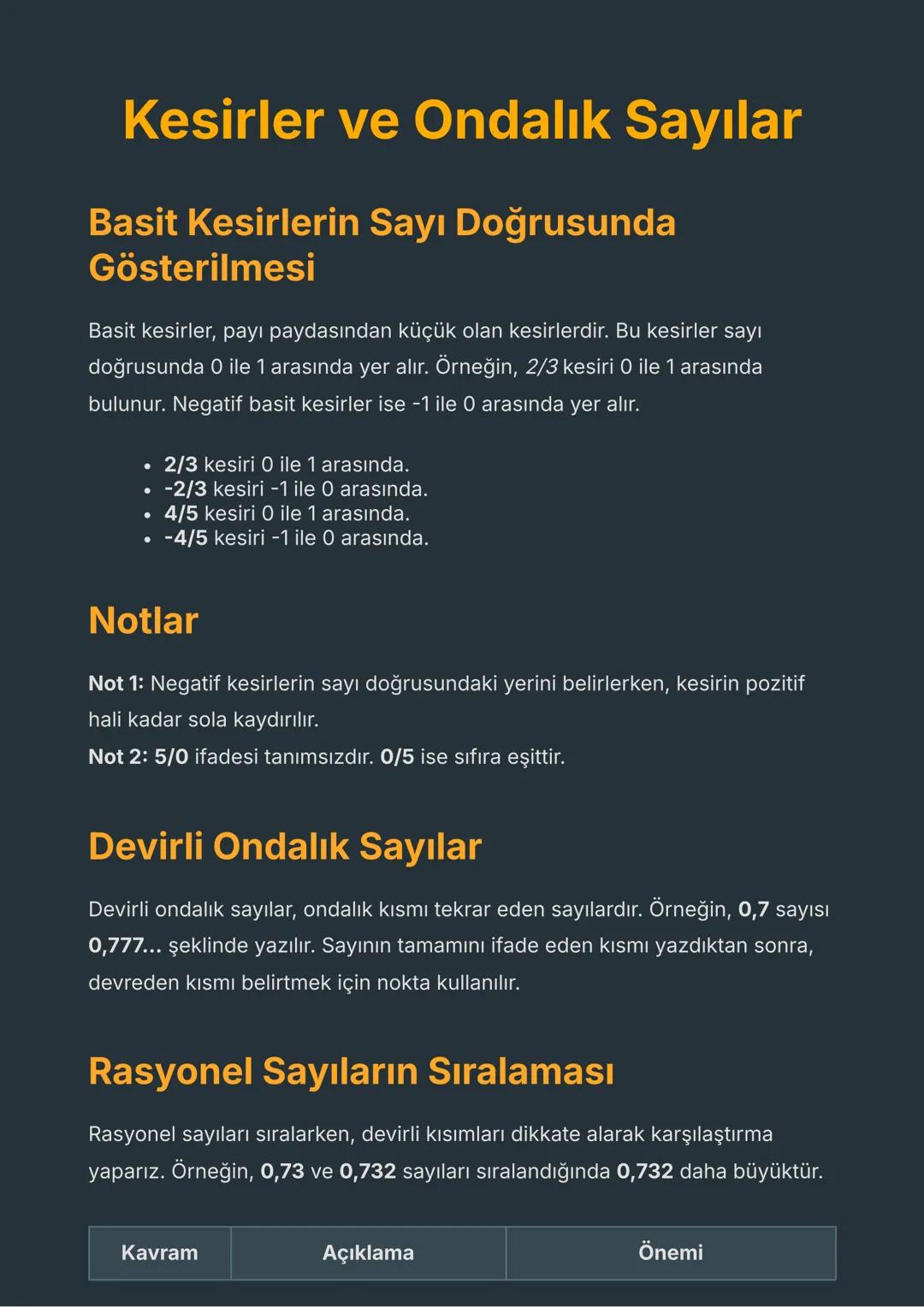 # Kesirler ve Ondalık Sayılar
## Basit Kesirlerin Sayı Doğrusunda
## Gösterilmesi
Basit kesirler, payı paydasından küçük olan kesirlerdir.