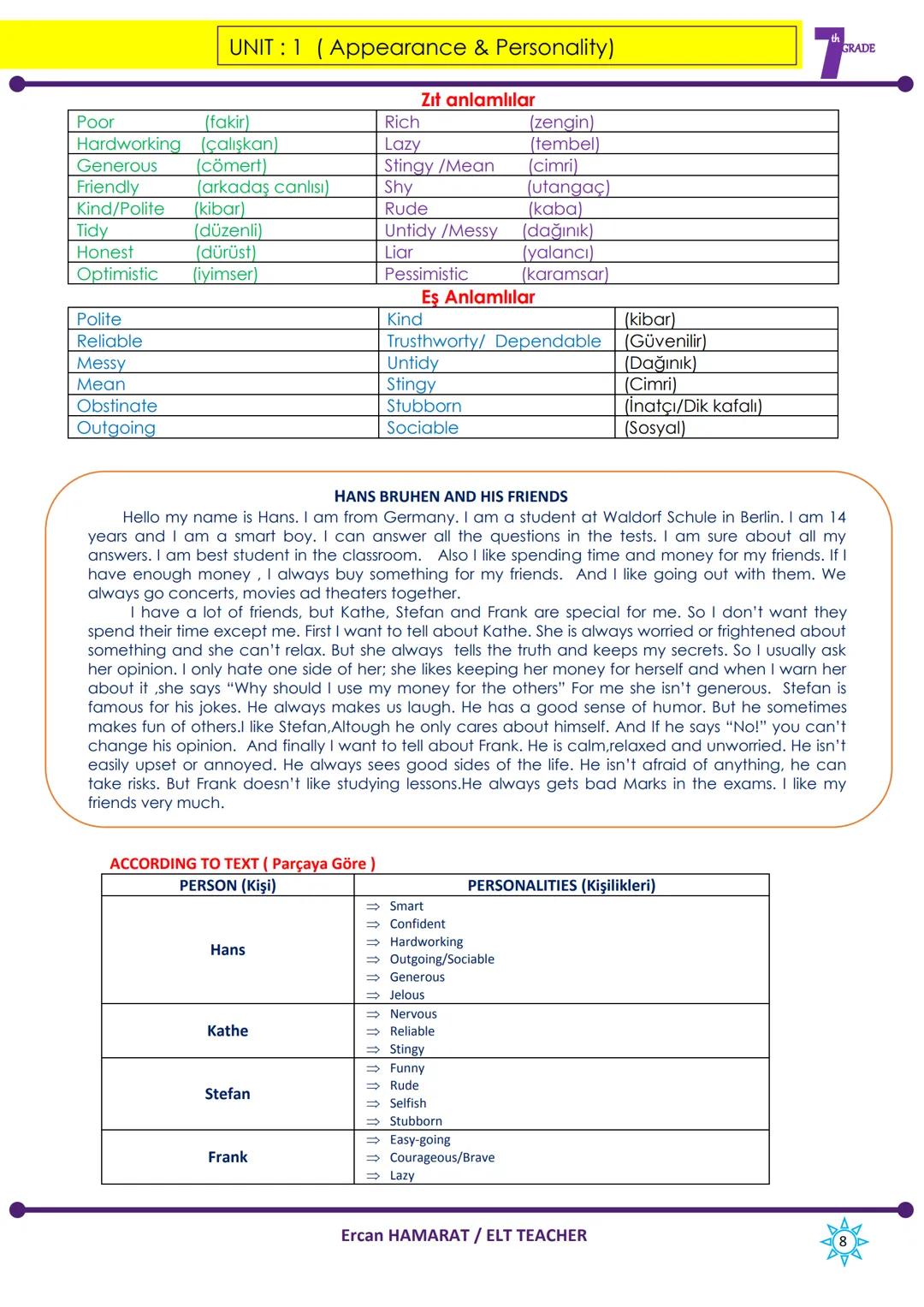 Functions
UNIT 1 (Appearance & Personality)
Appearance & Personality
Describing characters/people
Giving explanation / reasons
Making simple