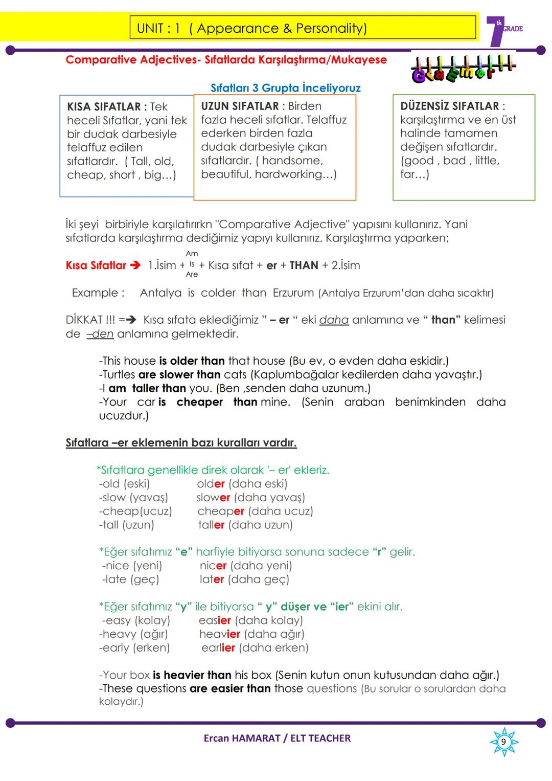 Functions
UNIT 1 (Appearance & Personality)
Appearance & Personality
Describing characters/people
Giving explanation / reasons
Making simple