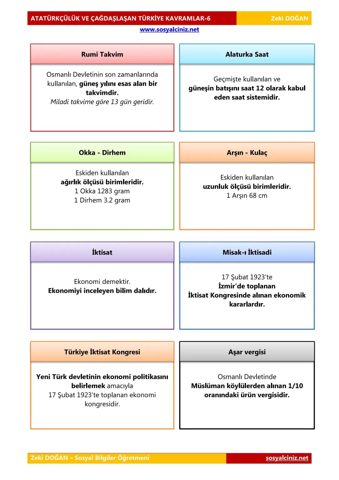 T.C. İNKILAP TARİHİ VE
ATATÜRKÇÜLÜK
4.ÜNİTE ATATÜRKÇÜLÜK VE
ÇAĞDAŞLAŞAN TÜRKİYE
KAVRAM BİLGİSİ
Zeki DOĞAN - Sosyal Bilgiler Öğretmeni
www