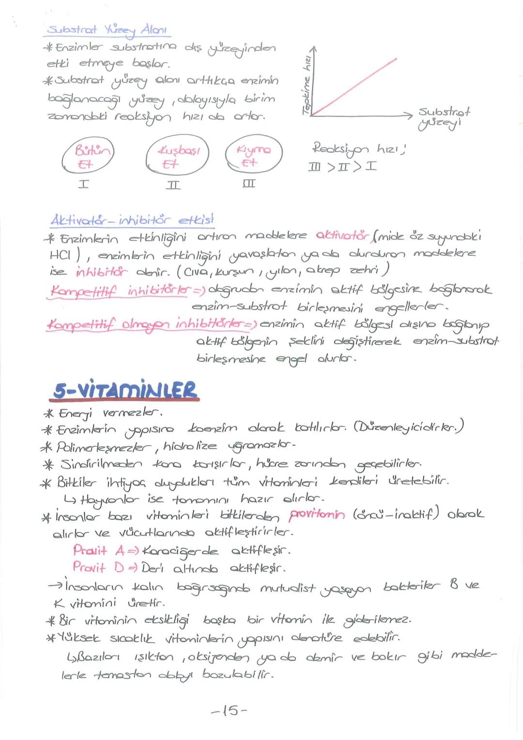 # - CANLILARIN TEMEL BİLESENLERİ-
INORGANIK
BİLEŞİKLER
*Su
*Mineraller
* Asitler
* Bazlar
* Tuzlor
ORGANIK
BILEŞİKLER
*Korbonhidratlar
* Y