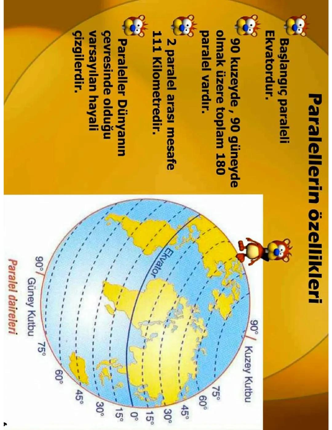 Sosyal Bilgiler 6. Sınıf 3. Ünite
