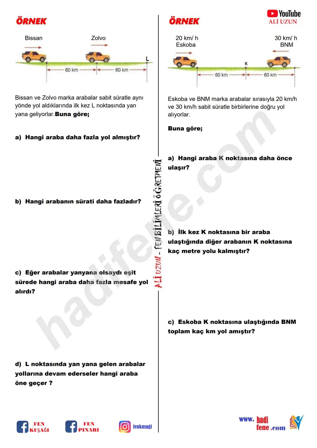 6.SINIF
3.ÜNİTE
SABİT SÜRATLİ HAREKET
All Hocayla Hadi Fene
www.hadifene.com
Sürat Nedir?
Atletizmde (koşu sporunda) 100 metre koşusu
yapa