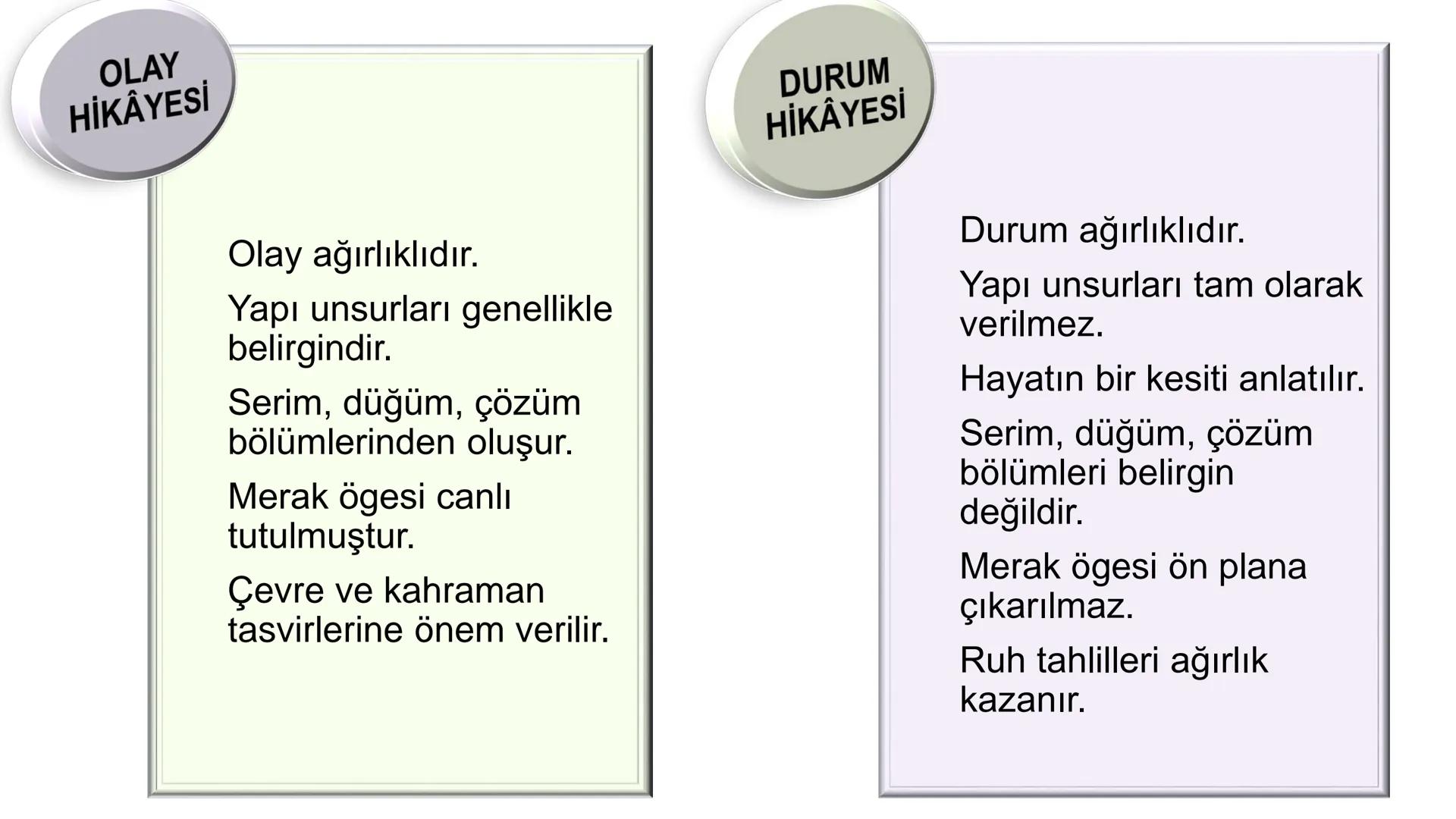 *
**
אדופן
YE CUMHURİYETİ
DO
*
RİYETİ MİLLİ EĞİTİM
TÜRK DİLİ VE EDEBİYATI
9. SINIF
HİKÂYE
HİKÂYENİN YAPI UNSURLARI; HİKÂYEDE TEMA,
KONU, ÇAT