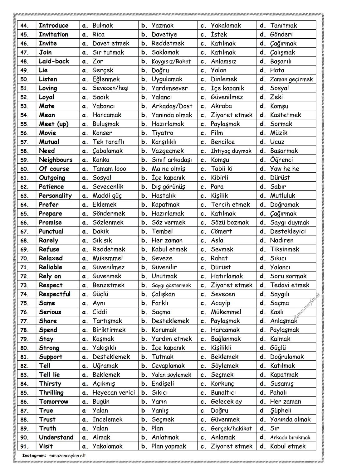 1.
Accept
a. Almak
2.
Advice
a. İtiraz
3.
Alone
a. Tek başına
4.
Always
5.
Apologize a. Ücret
b. Bilet
6.
Ask
a. Anlatmak
7.
Attend
a. Almak