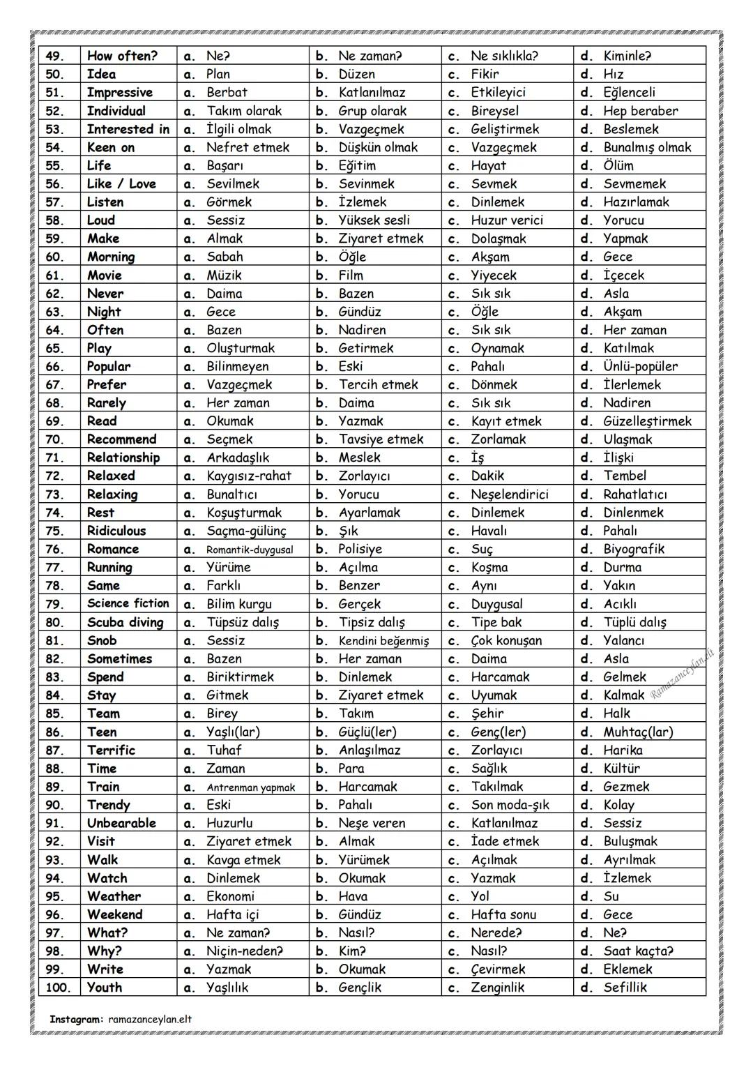 1.
Accept
a. Almak
2.
Advice
a. İtiraz
3.
Alone
a. Tek başına
4.
Always
5.
Apologize a. Ücret
b. Bilet
6.
Ask
a. Anlatmak
7.
Attend
a. Almak