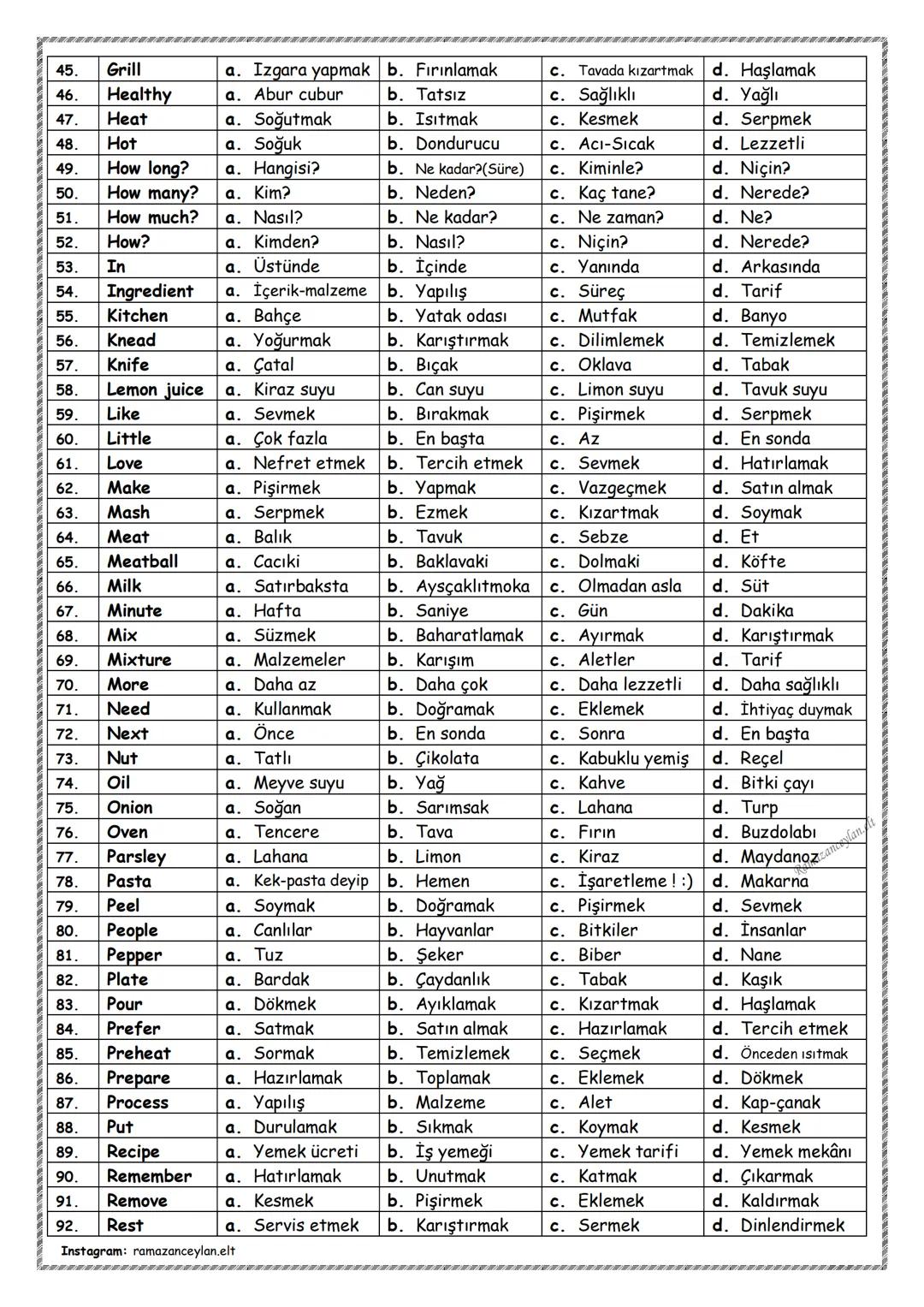 1.
Accept
a. Almak
2.
Advice
a. İtiraz
3.
Alone
a. Tek başına
4.
Always
5.
Apologize a. Ücret
b. Bilet
6.
Ask
a. Anlatmak
7.
Attend
a. Almak