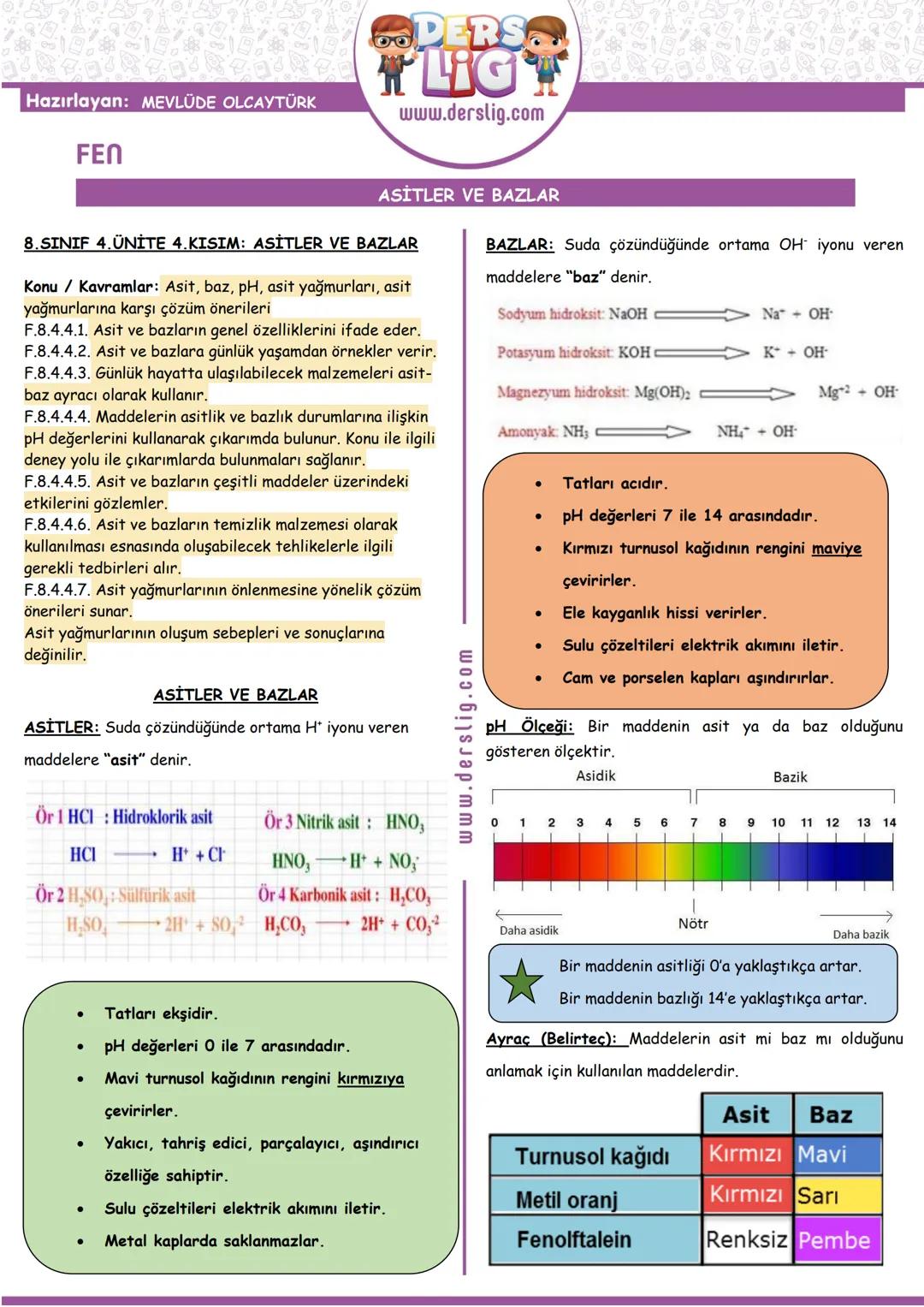 Hazırlayan: MEVLÜDE OLCAYTÜRK
FEN
6.DERS.
LIG
www.derslig.com
ASİTLER VE BAZLAR
8.SINIF 4.ÜNİTE 4.KISIM: ASİTLER VE BAZLAR
Konu Kavramlar: A