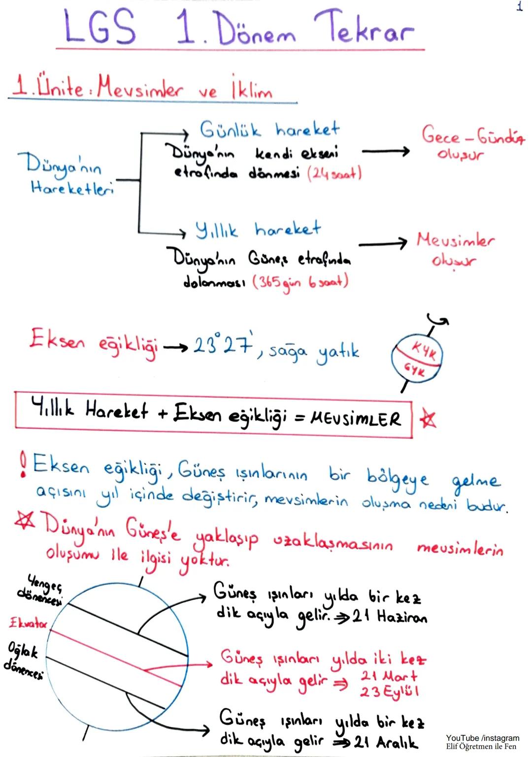 LGS 1. Dönem Tekrar
1. Ünite : Mevsimler ve İklim
Dünya'nın
Hareketleri
Günlük hareket
Dünya'nın kendi ekseni
etrafinda dönmesi (24 saat)
Yı