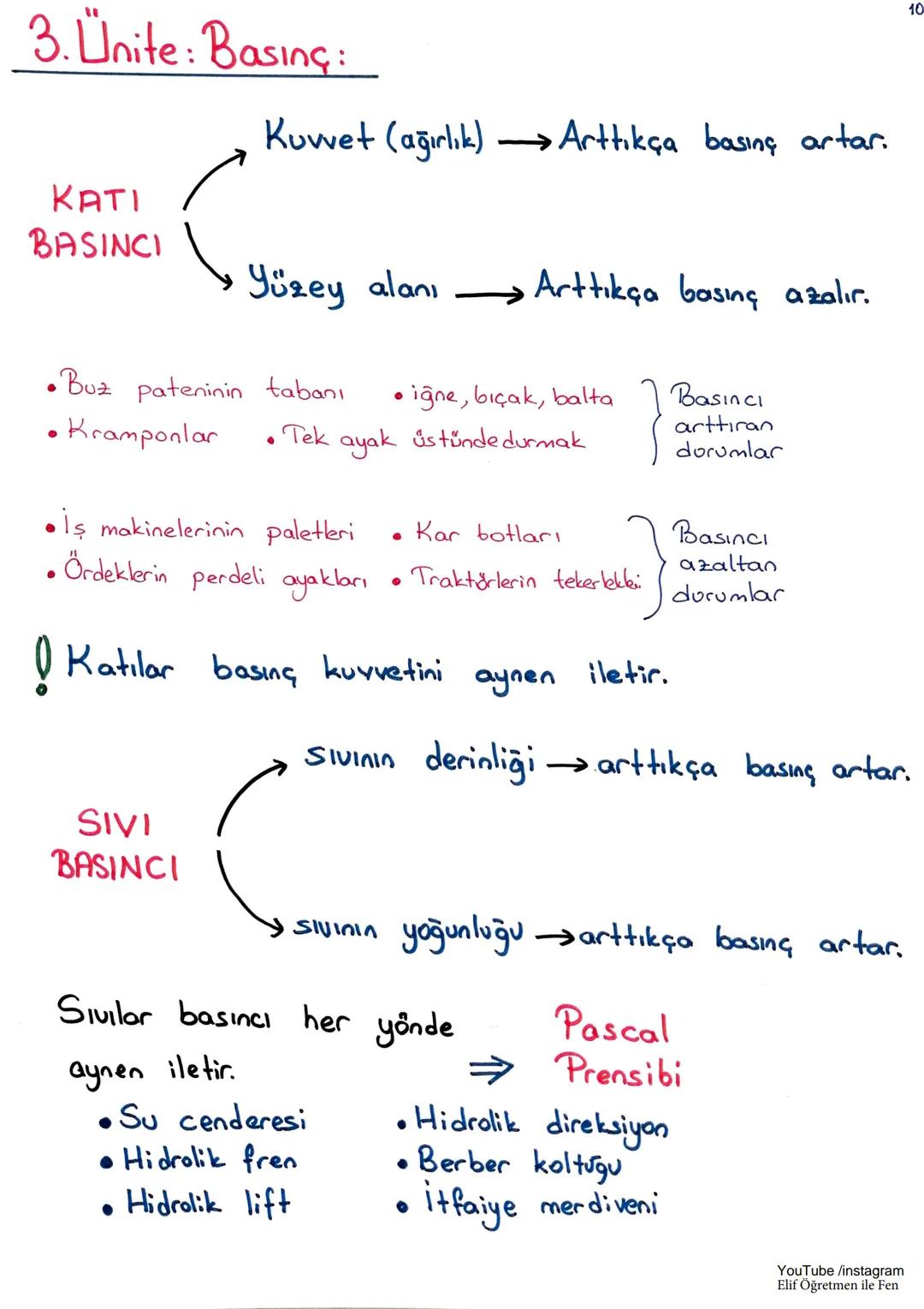 LGS 1. Dönem Tekrar
1. Ünite : Mevsimler ve İklim
Dünya'nın
Hareketleri
Günlük hareket
Dünya'nın kendi ekseni
etrafinda dönmesi (24 saat)
Yı