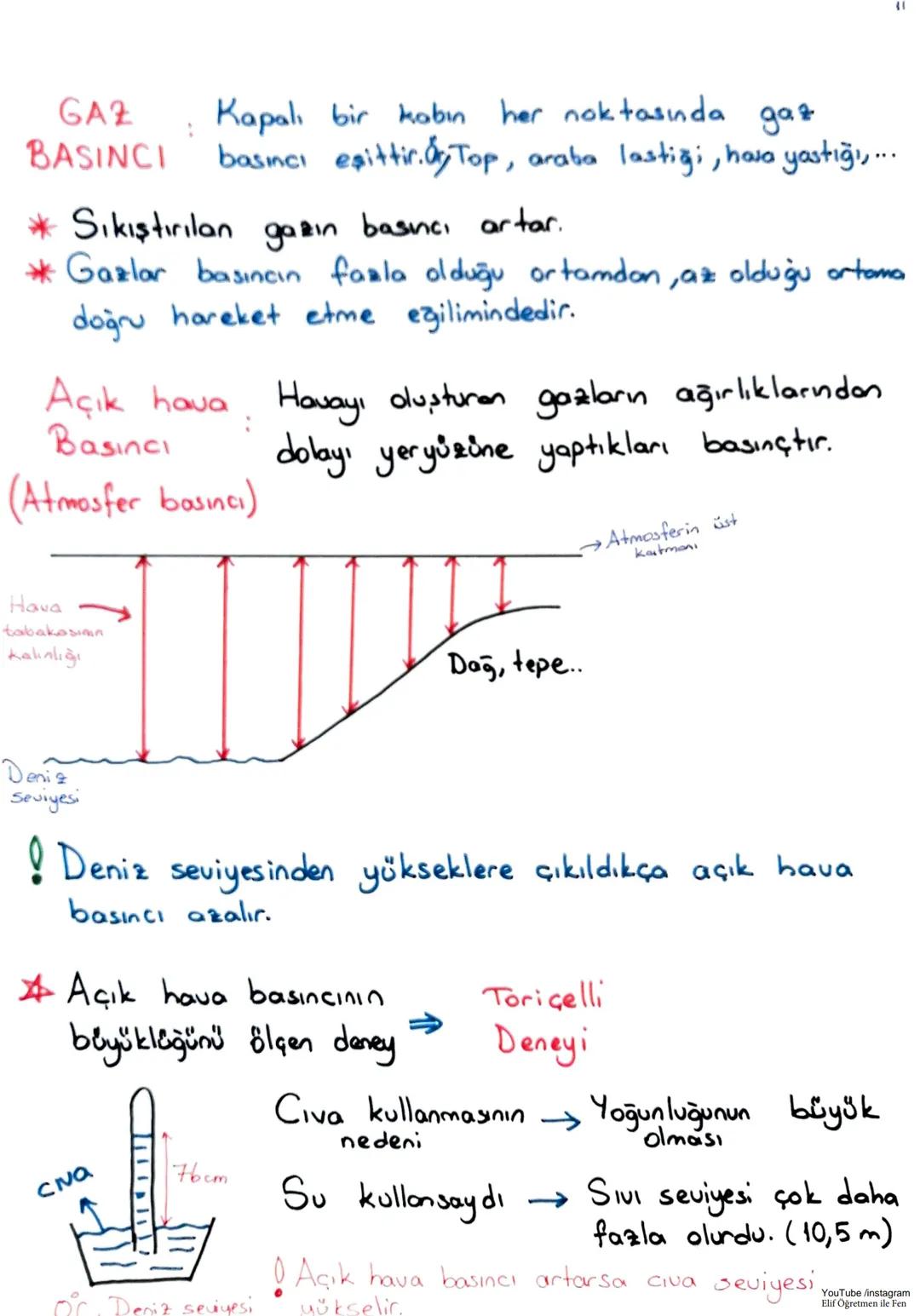 LGS 1. Dönem Tekrar
1. Ünite : Mevsimler ve İklim
Dünya'nın
Hareketleri
Günlük hareket
Dünya'nın kendi ekseni
etrafinda dönmesi (24 saat)
Yı