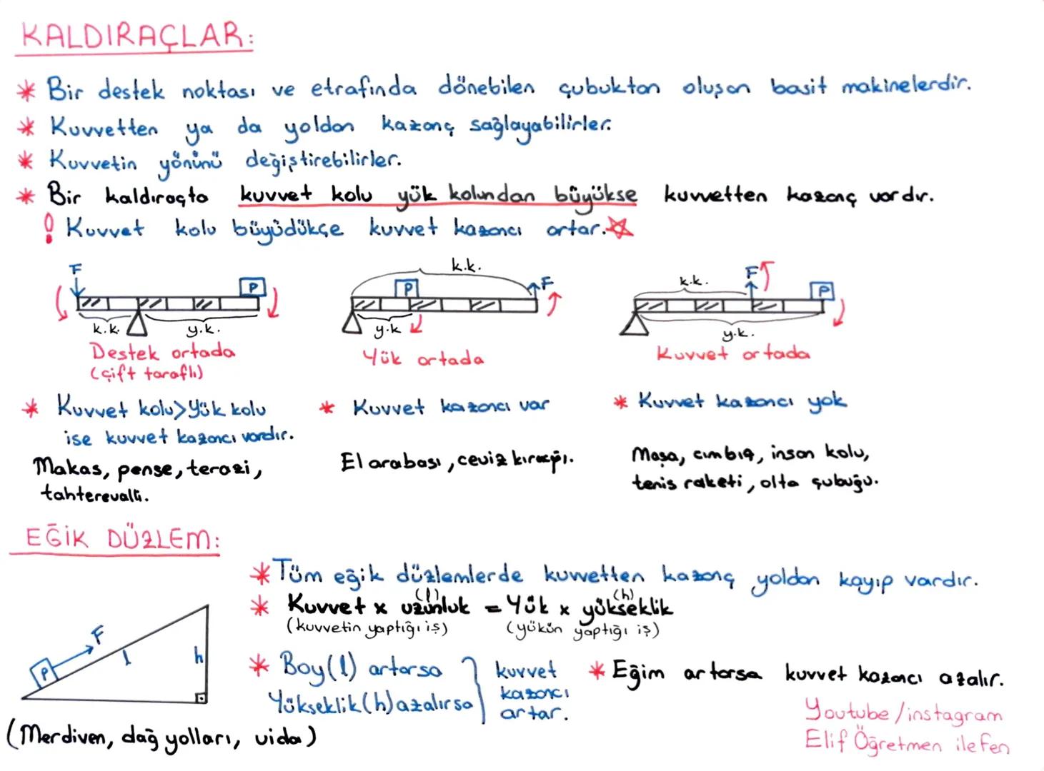 # LGS 2. DÖNEM TEKRAR
~MADDENİN ISI İLE ETKİLEŞİMİ~
ELİF
AYDIN KABAN
ISI Enerji, doğrudan ölçülemez, birimi joule ya da kalori, kalorimet