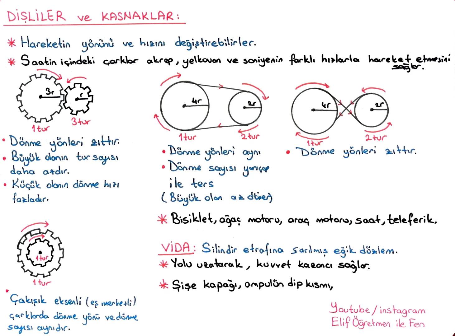 # LGS 2. DÖNEM TEKRAR
~MADDENİN ISI İLE ETKİLEŞİMİ~
ELİF
AYDIN KABAN
ISI Enerji, doğrudan ölçülemez, birimi joule ya da kalori, kalorimet