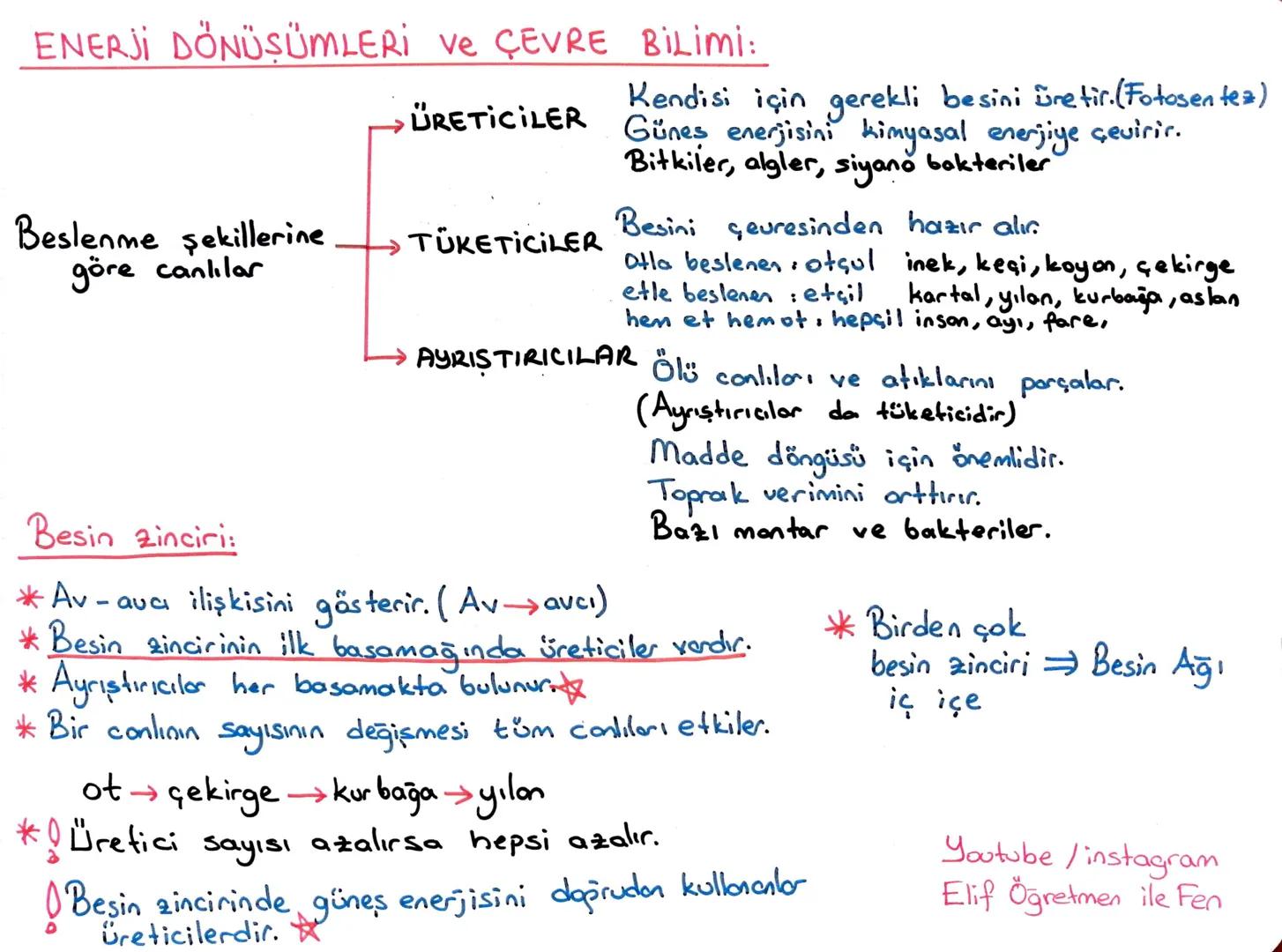 # LGS 2. DÖNEM TEKRAR
~MADDENİN ISI İLE ETKİLEŞİMİ~
ELİF
AYDIN KABAN
ISI Enerji, doğrudan ölçülemez, birimi joule ya da kalori, kalorimet