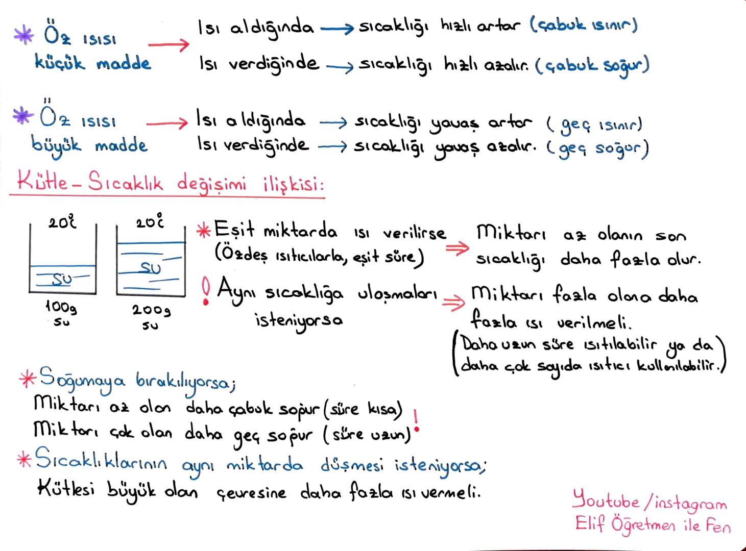 # LGS 2. DÖNEM TEKRAR
~MADDENİN ISI İLE ETKİLEŞİMİ~
ELİF
AYDIN KABAN
ISI Enerji, doğrudan ölçülemez, birimi joule ya da kalori, kalorimet