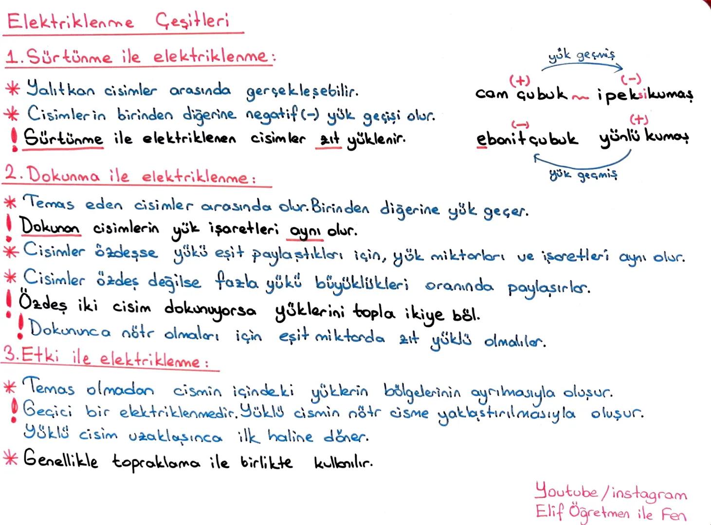 # LGS 2. DÖNEM TEKRAR
~MADDENİN ISI İLE ETKİLEŞİMİ~
ELİF
AYDIN KABAN
ISI Enerji, doğrudan ölçülemez, birimi joule ya da kalori, kalorimet