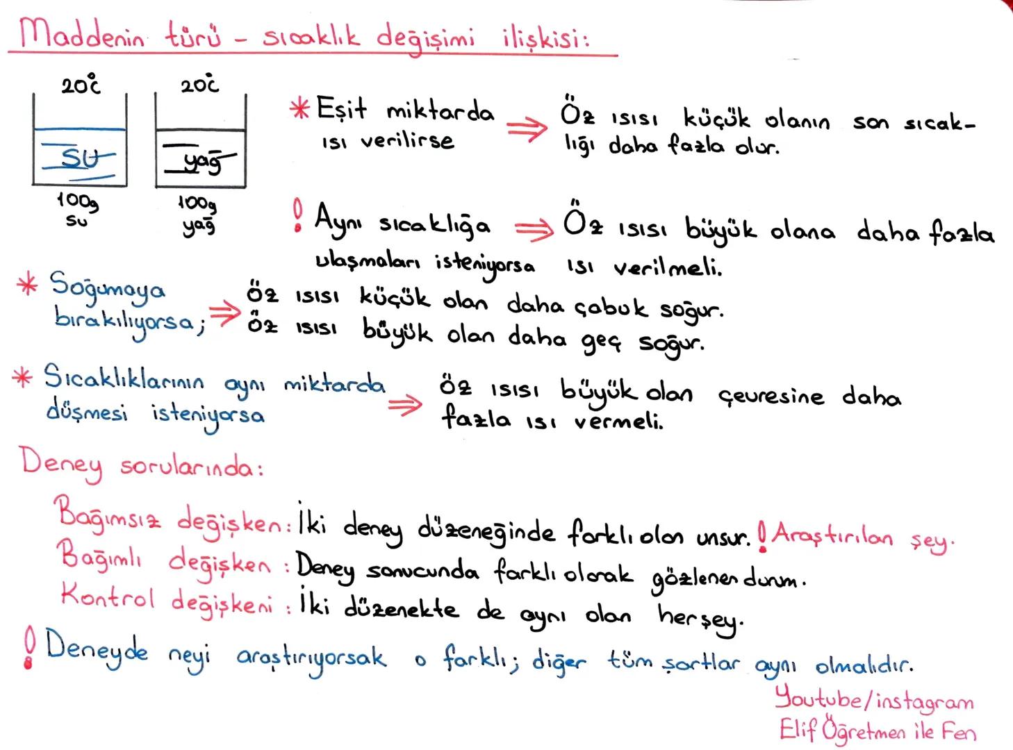 # LGS 2. DÖNEM TEKRAR
~MADDENİN ISI İLE ETKİLEŞİMİ~
ELİF
AYDIN KABAN
ISI Enerji, doğrudan ölçülemez, birimi joule ya da kalori, kalorimet