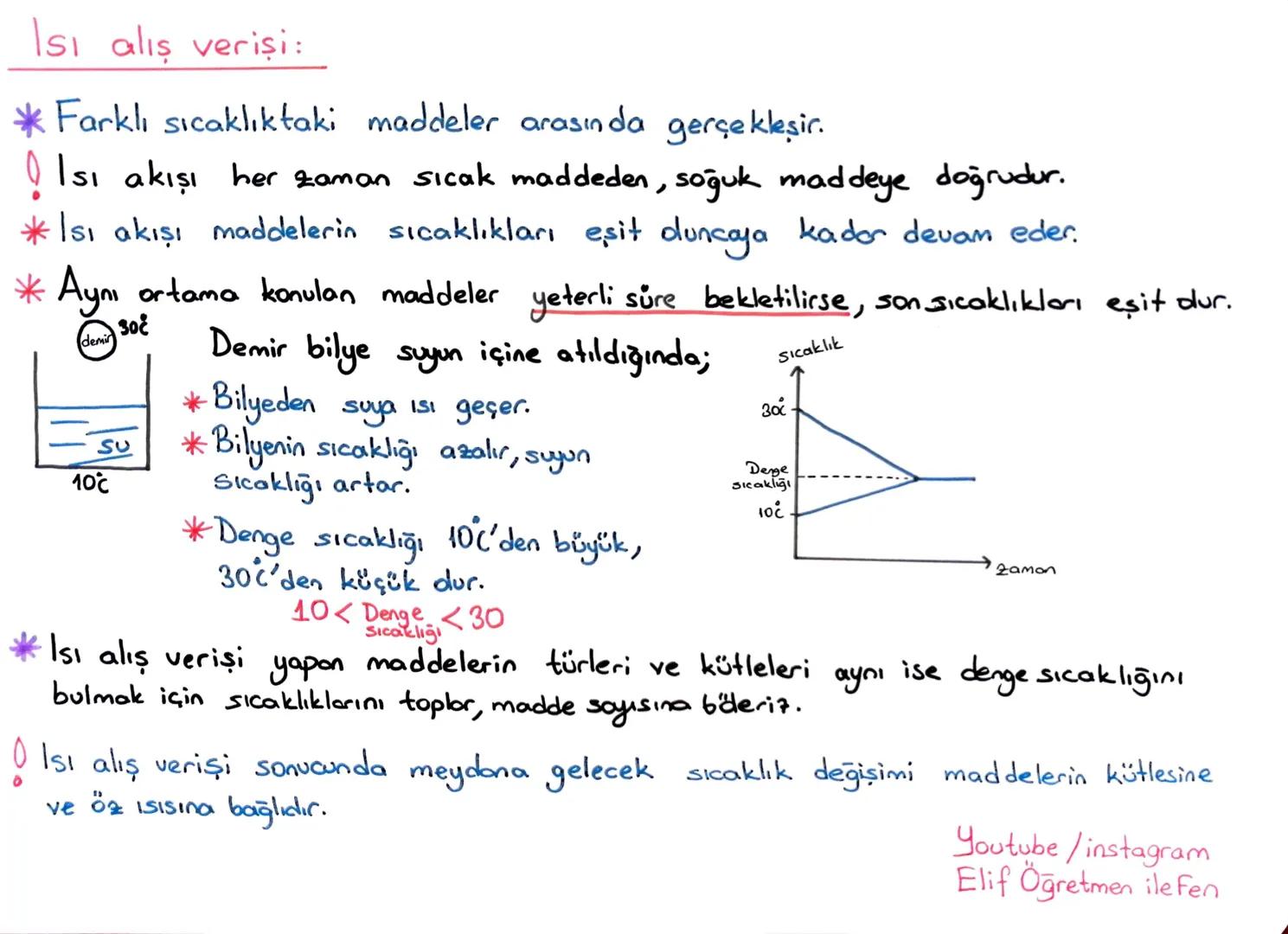 # LGS 2. DÖNEM TEKRAR
~MADDENİN ISI İLE ETKİLEŞİMİ~
ELİF
AYDIN KABAN
ISI Enerji, doğrudan ölçülemez, birimi joule ya da kalori, kalorimet