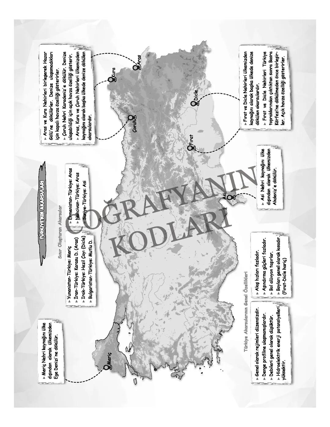 TYT AYT Türkiye haritasında akarsular