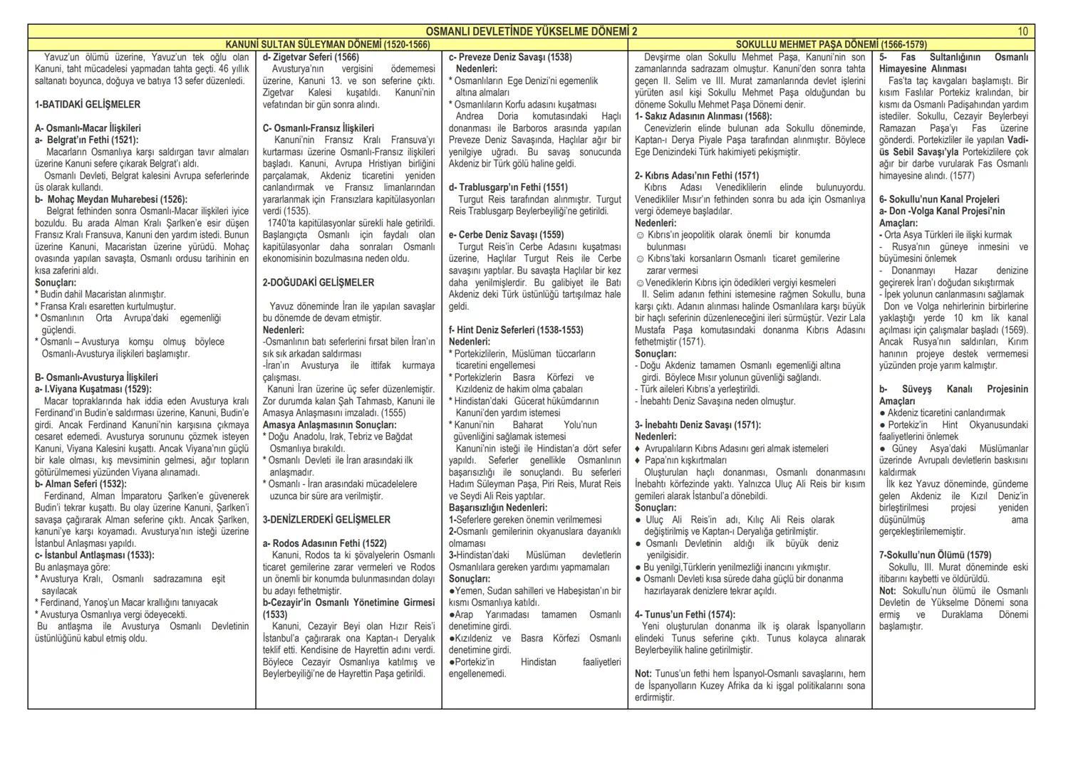 Tarih ve Özellikleri
Geçmişte yaşamış olan toplulukları belgelere
dayanarak, yer ve zaman göstererek, sebep-sonuç
ilişkisi içerisinde izleye