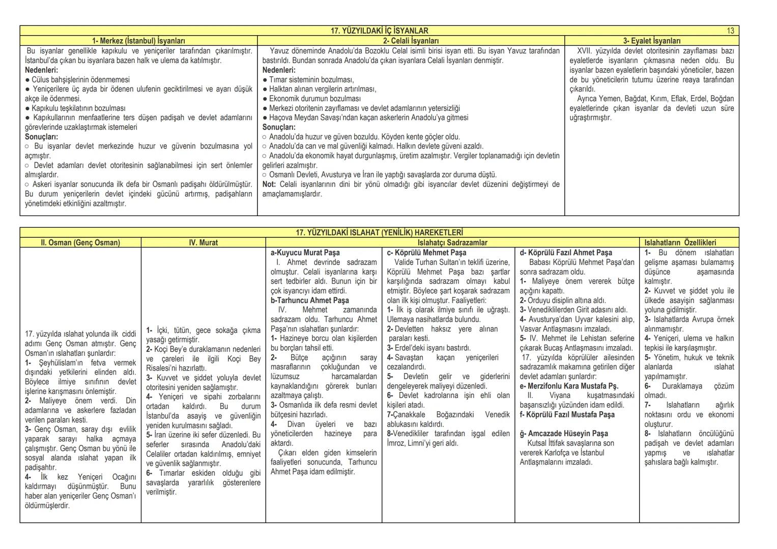 Tarih ve Özellikleri
Geçmişte yaşamış olan toplulukları belgelere
dayanarak, yer ve zaman göstererek, sebep-sonuç
ilişkisi içerisinde izleye