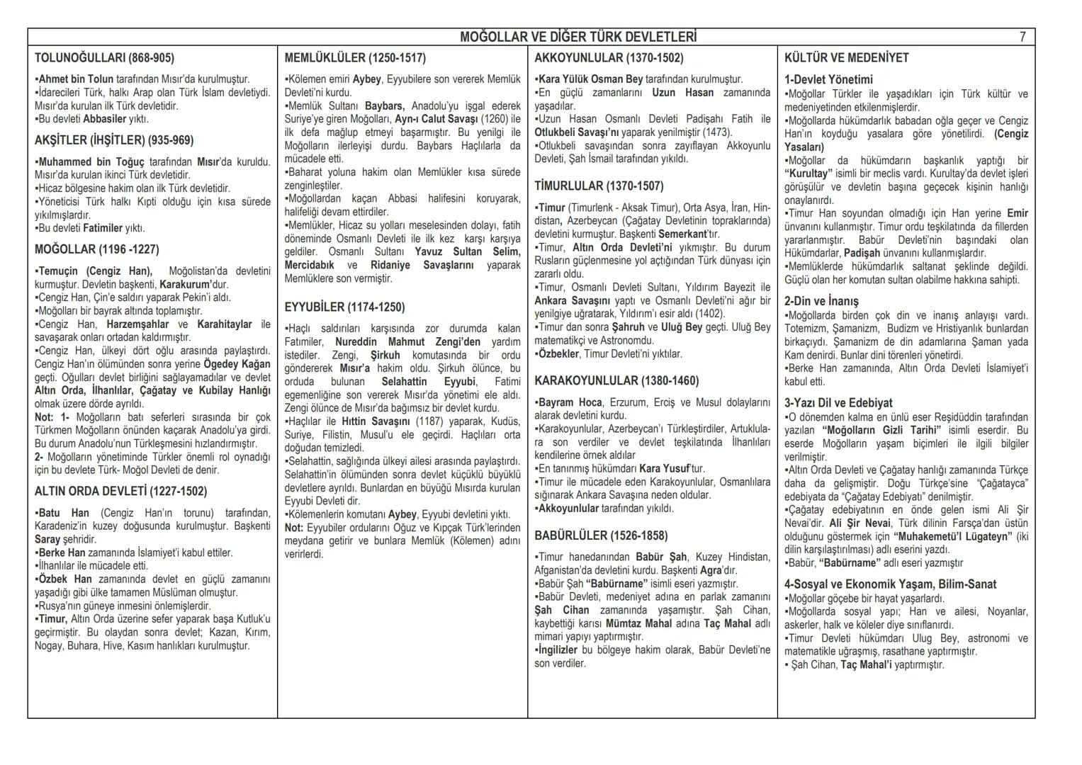 Tarih ve Özellikleri
Geçmişte yaşamış olan toplulukları belgelere
dayanarak, yer ve zaman göstererek, sebep-sonuç
ilişkisi içerisinde izleye