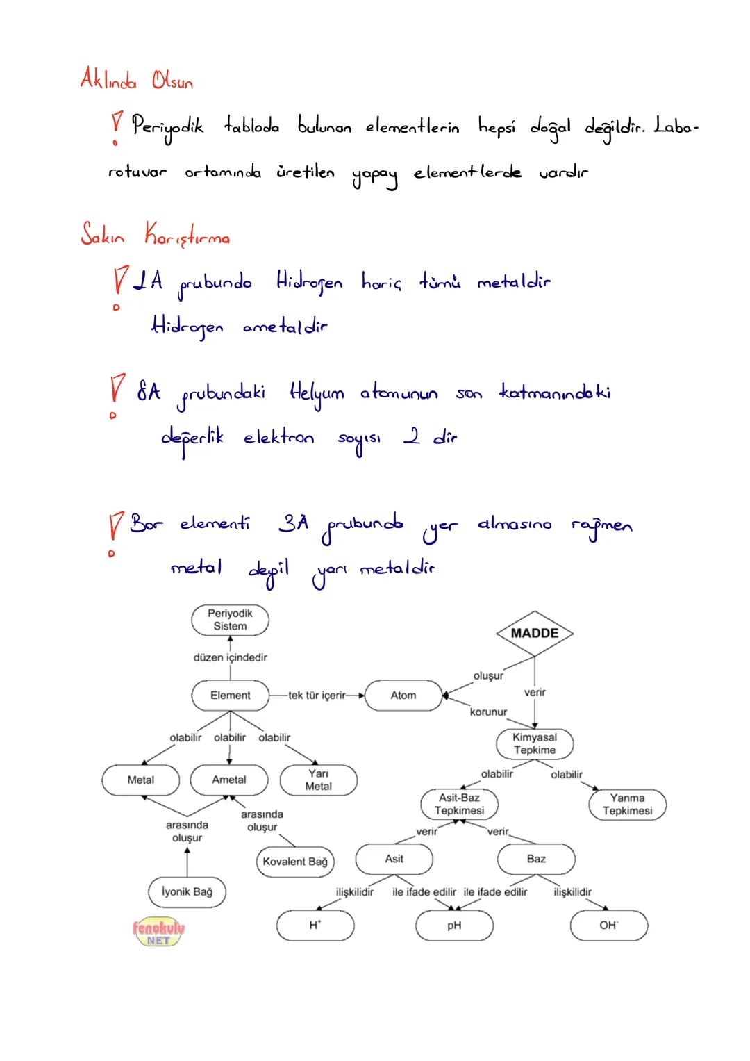 # PERİYODİK SİSTEM
Zamanla keşfedilen elementlerin sayısının artması sonucu bilim insonları,
bilim araştırmaları ve uyğulamalarında kolaylı