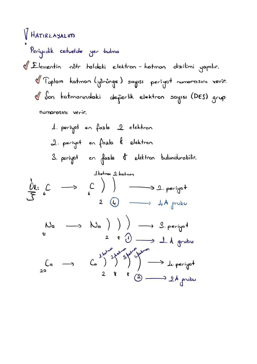 # PERİYODİK SİSTEM
Zamanla keşfedilen elementlerin sayısının artması sonucu bilim insonları,
bilim araştırmaları ve uyğulamalarında kolaylı