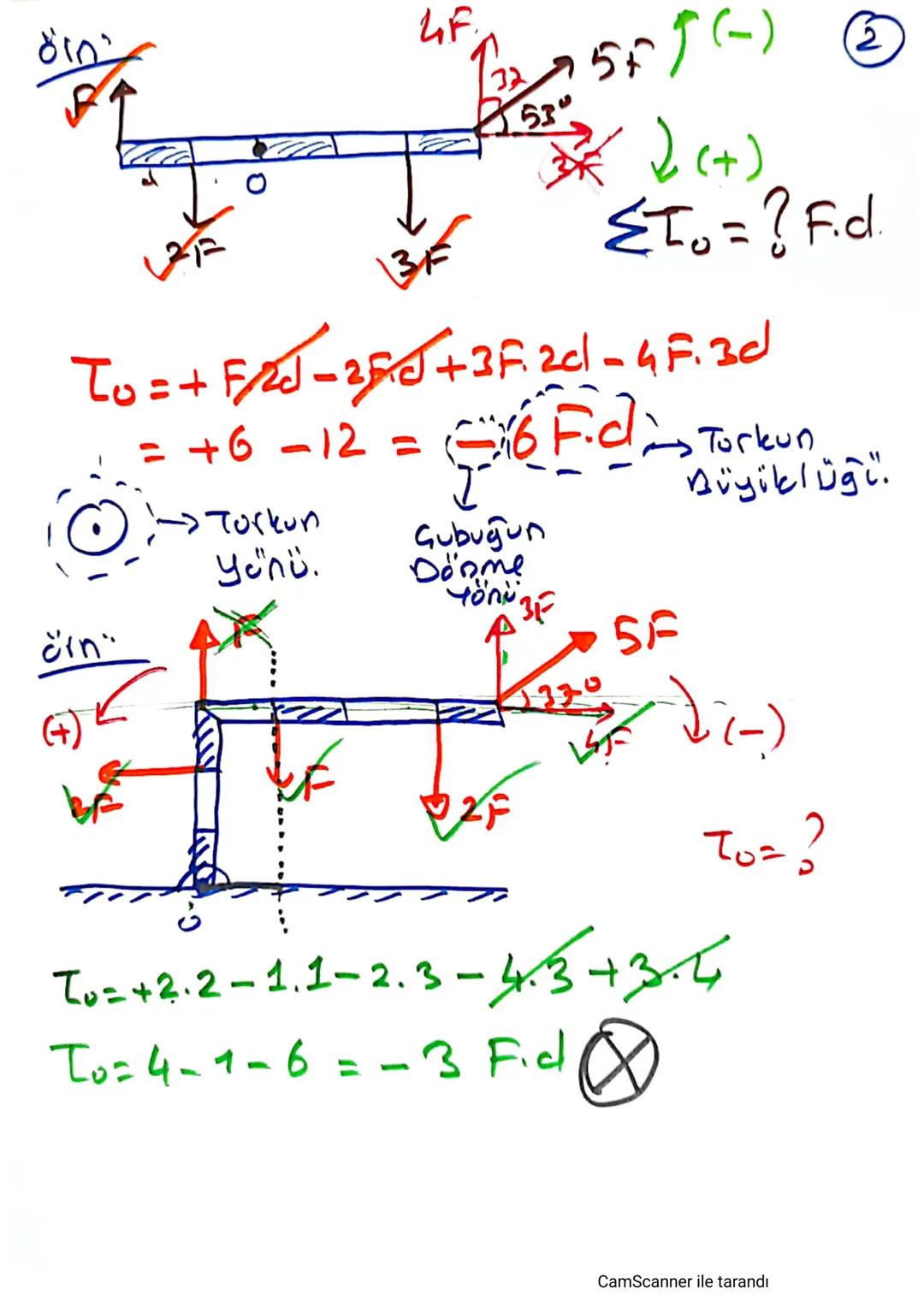 TORK-DENGE:
(moment)
W=f.x (Nm)
3
F//x
Torki Bir kuvvetin döndürme
etkisine denir. VELTÜREL
0
F
e
0
= Fi.d
=F2.0
X
X
Sind = a x=Sindid
$
\ov