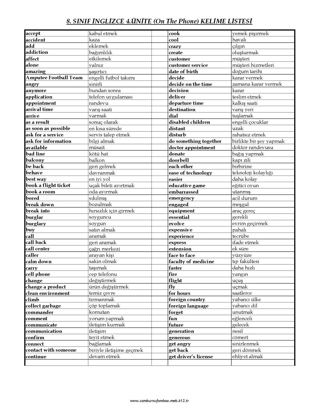 8 sınıf İngilizce 4 ünite kelimeleri