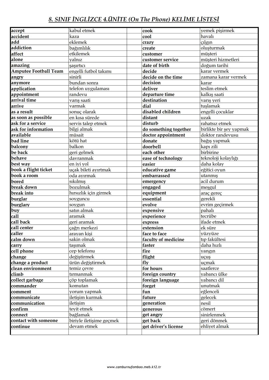 accept
accident
add
addiction
affect
alone
amazing
8. SINIF İNGLİZCE 4.ÜNİTE (On The Phone) KELİME LİSTESİ
kabul etmek
kaza
eklemek
bağımlıl