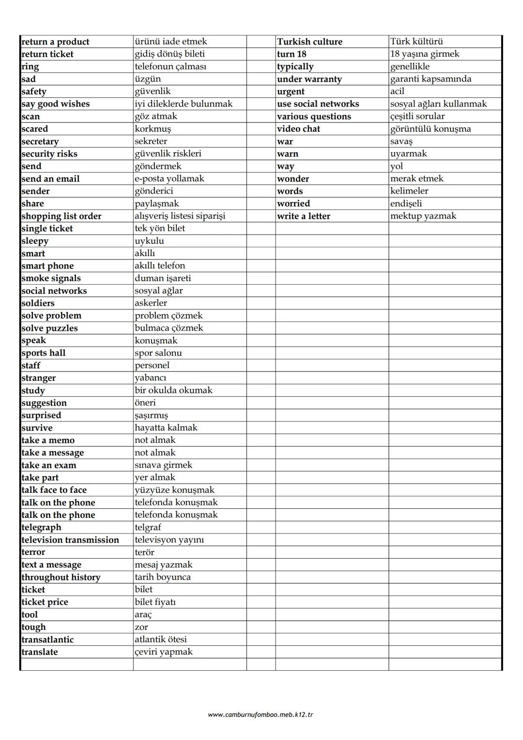 accept
accident
add
addiction
affect
alone
amazing
8. SINIF İNGLİZCE 4.ÜNİTE (On The Phone) KELİME LİSTESİ
kabul etmek
kaza
eklemek
bağımlıl