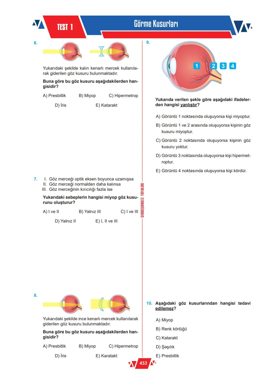 KONU ÖZETİ
Görme Kusurları
Astigmat
Hipermetrop
Miyop
Kirpik
Göz Bebeği
Sert tabaka
İris
Presbitlik
Katarakt
Şaşılık
Renk körlüğü
Kirpik kök