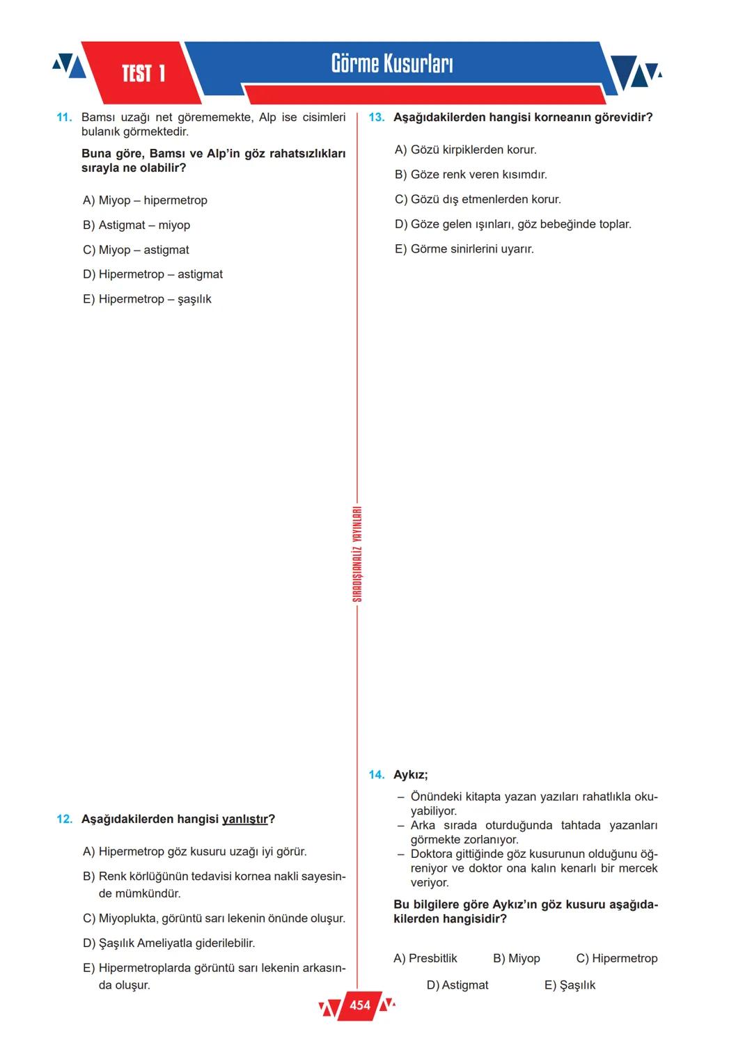 KONU ÖZETİ
Görme Kusurları
Astigmat
Hipermetrop
Miyop
Kirpik
Göz Bebeği
Sert tabaka
İris
Presbitlik
Katarakt
Şaşılık
Renk körlüğü
Kirpik kök