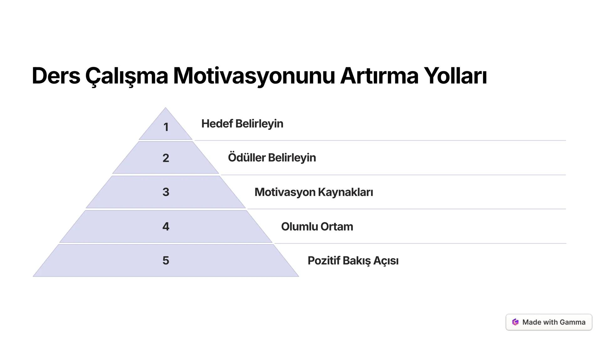 Etkili Ders Çalışma Stratejileri
Merhaba! Bu sunumda, ders çalışmayı daha verimli ve etkili hale getirmek
için kullanabileceğiniz stratejile