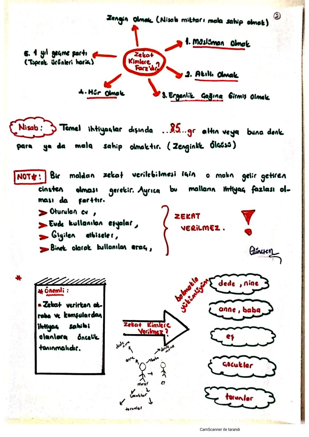 2. ZEKAT VE SADAKA İBADETI
On Bilgiler
* İslamın 5 şartından birisidir.
* Zekat , ..mal.... ile yapılan bir ibadettir.
* Hükmü , Farz....