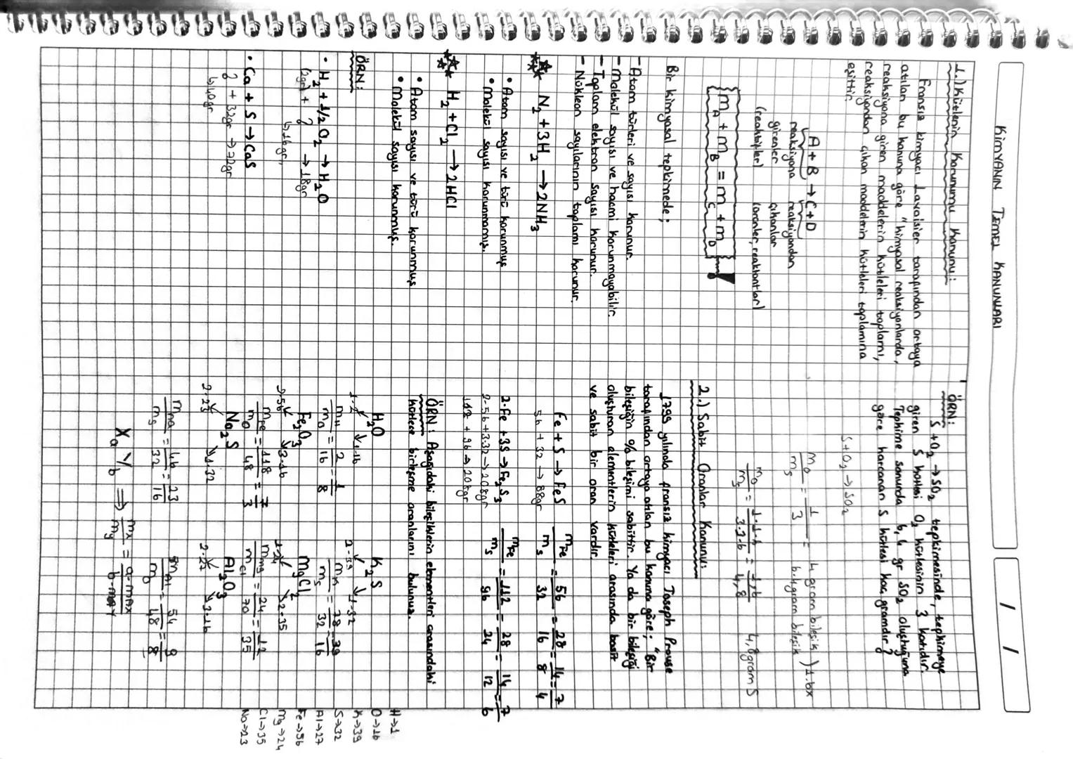 # KIMYANIN TEMEL KANUNLARI
1. Kütlenin Korunumu Kanunu:
Fransız kimyacı Lavoisier tarafından ortaya
atılan bu kanuna göre "himyasal reaksi
