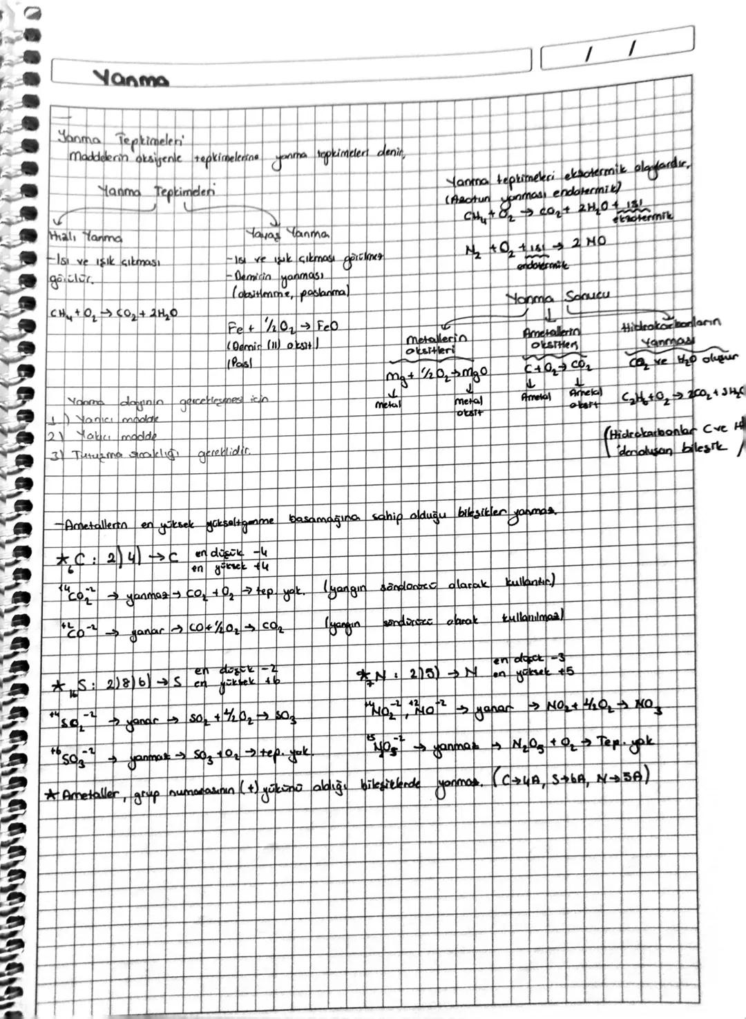 # KIMYANIN TEMEL KANUNLARI
1. Kütlenin Korunumu Kanunu:
Fransız kimyacı Lavoisier tarafından ortaya
atılan bu kanuna göre "himyasal reaksi