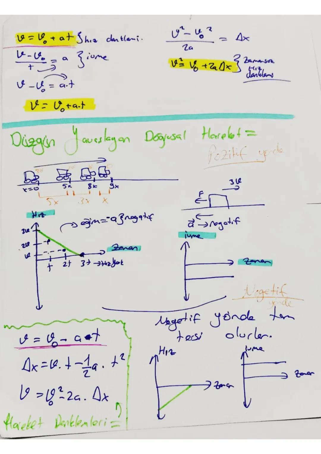 ८
こん
birom
lume,
samarobki hiz
depitomi
a= 43
A+
2 3
4
ht
=77
+
Orn:
35
S سلام
口→
Smis buyrkligande
ille huzte horelat
eden otomobil
→hisarn