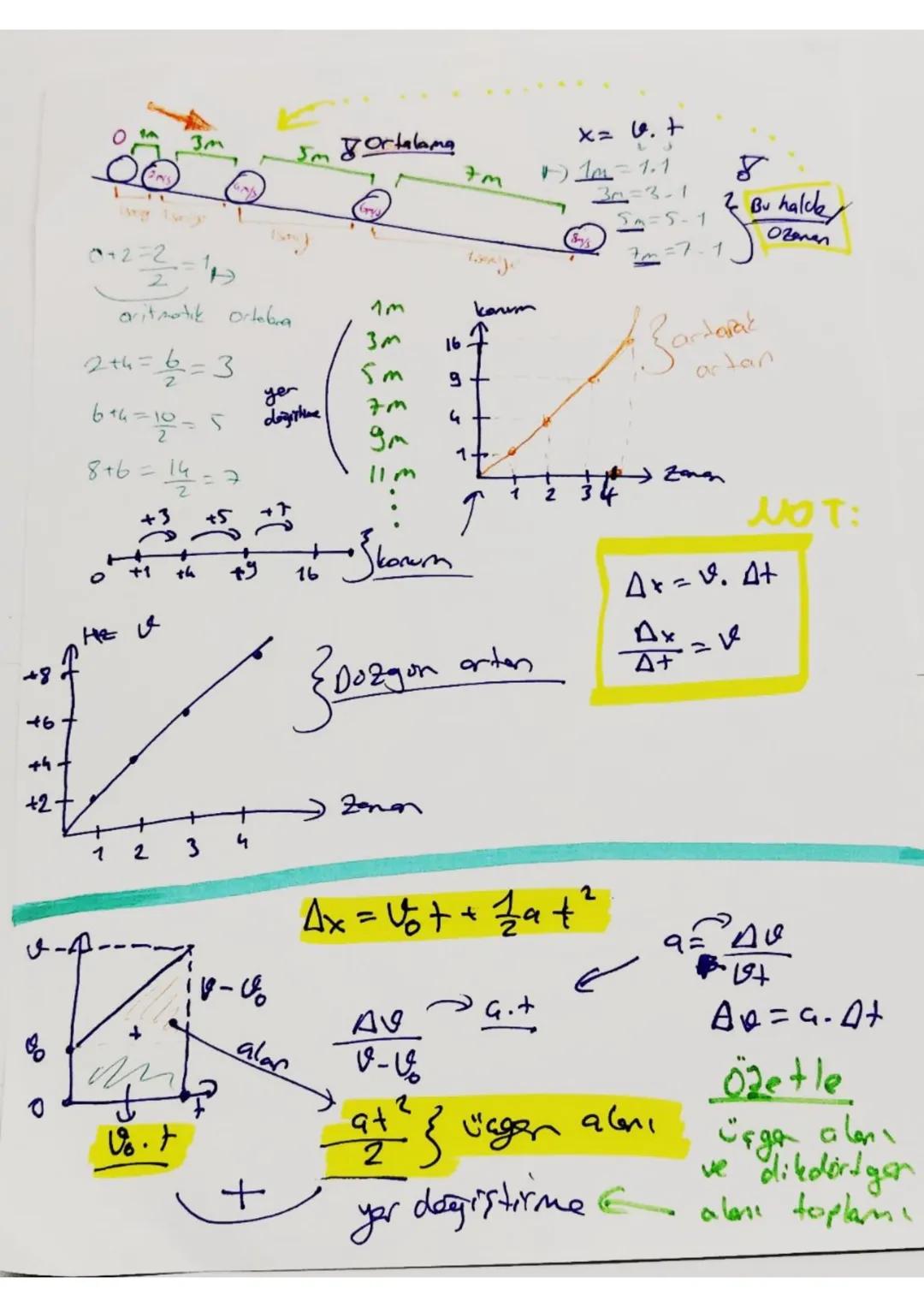 ८
こん
birom
lume,
samarobki hiz
depitomi
a= 43
A+
2 3
4
ht
=77
+
Orn:
35
S سلام
口→
Smis buyrkligande
ille huzte horelat
eden otomobil
→hisarn
