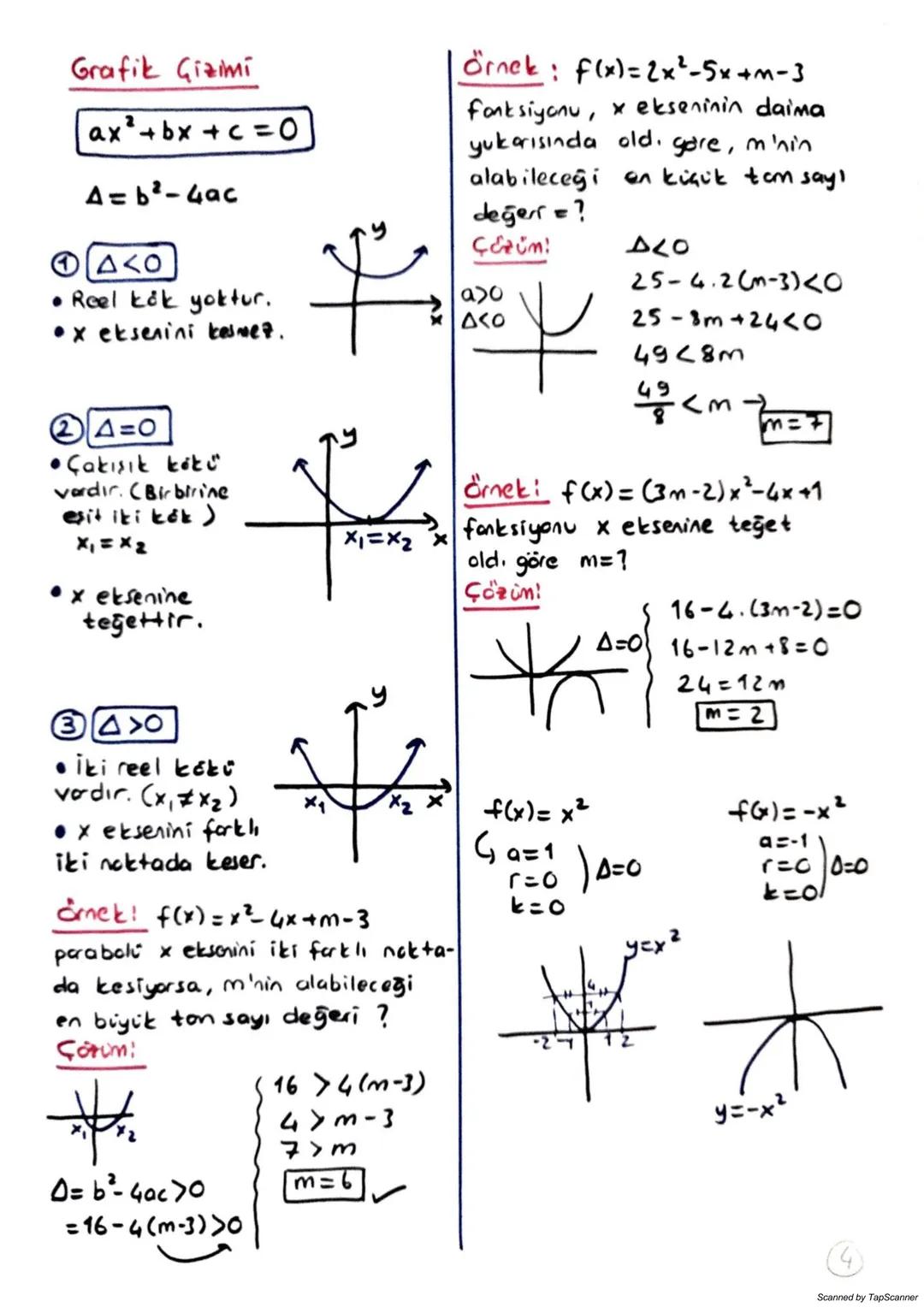 PARABOL
a,b,cER a±0 olmak üzere
f(x) = ax²+ bx +C
simetri
ekseni
f:RR, f(x)= ax²+bx+c
Şeklindeki fonksiyonlara ikinci
dereceden bir bilinmey