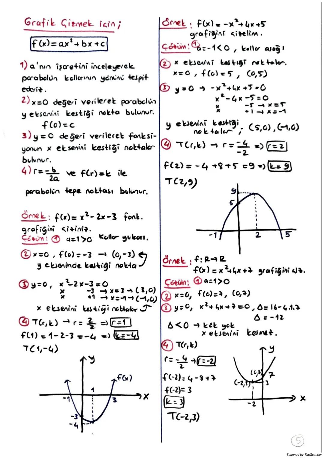 PARABOL
a,b,cER a±0 olmak üzere
f(x) = ax²+ bx +C
simetri
ekseni
f:RR, f(x)= ax²+bx+c
Şeklindeki fonksiyonlara ikinci
dereceden bir bilinmey