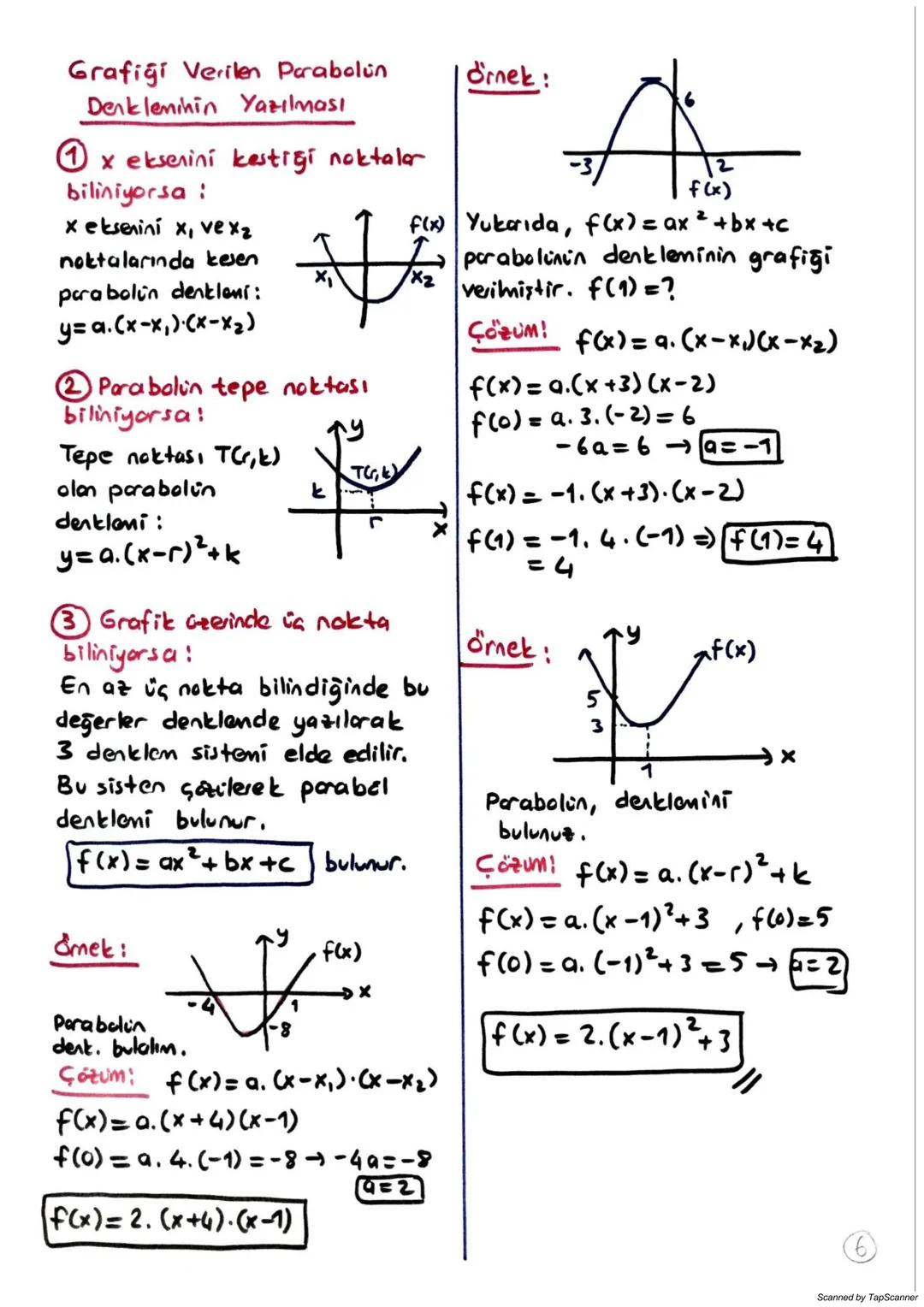 PARABOL
a,b,cER a±0 olmak üzere
f(x) = ax²+ bx +C
simetri
ekseni
f:RR, f(x)= ax²+bx+c
Şeklindeki fonksiyonlara ikinci
dereceden bir bilinmey