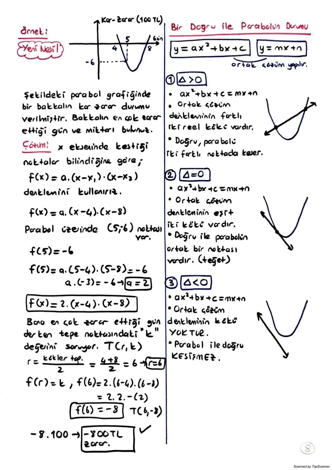 PARABOL
a,b,cER a±0 olmak üzere
f(x) = ax²+ bx +C
simetri
ekseni
f:RR, f(x)= ax²+bx+c
Şeklindeki fonksiyonlara ikinci
dereceden bir bilinmey