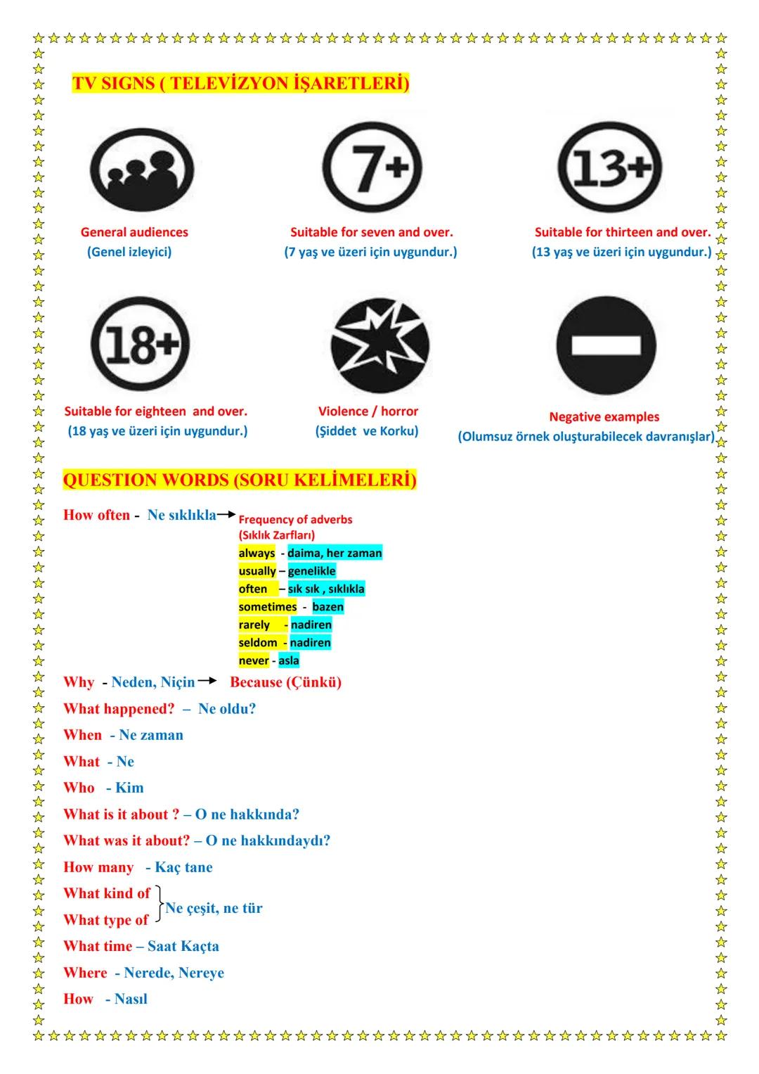 UNIT 1 APPEARANCE & PERSONALITY
DESCRIBING CHARACTERS/PEOPLE
Bir kişiyi tanımlarken kişisel ve fiziksel özelliklerini kullanırız.
→Bir kişin