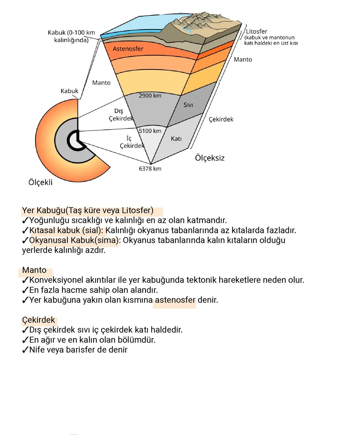 Coğrafya 1. 2. Ve 3. bölümler