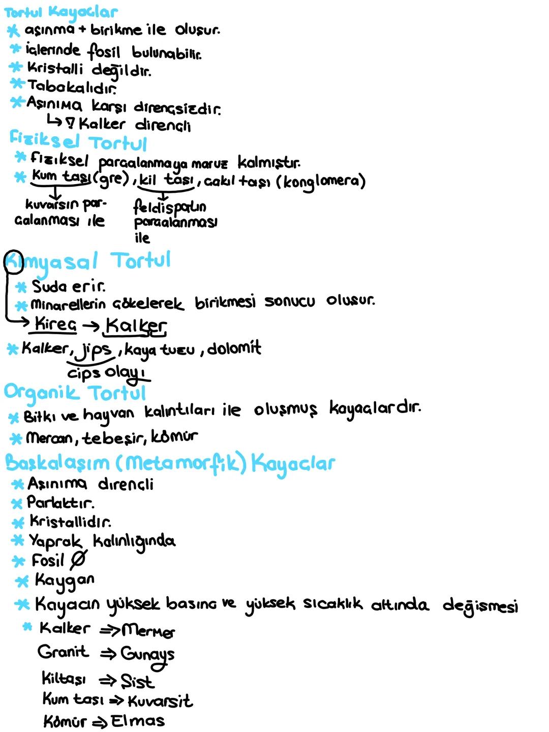 Kabuk (0-100 km
kalınlığında)
Astenosfer
Kabuk
Manto
2900 km
SIVI
Dış
Çekirdek
Çekirdek
5100 km
Kati
Çekirdek
6378 km
Ölçeksiz
Litosfer
(kab